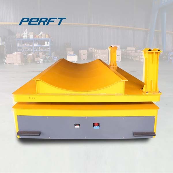 <h3>coil transfer trolley for shipping trailer 90 tons</h3>

